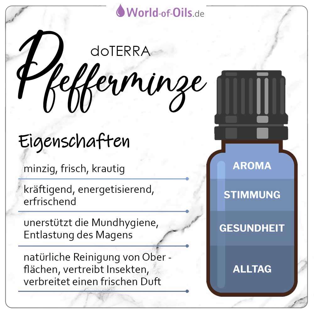 doTERRA Trio für Wohlfühlmomente