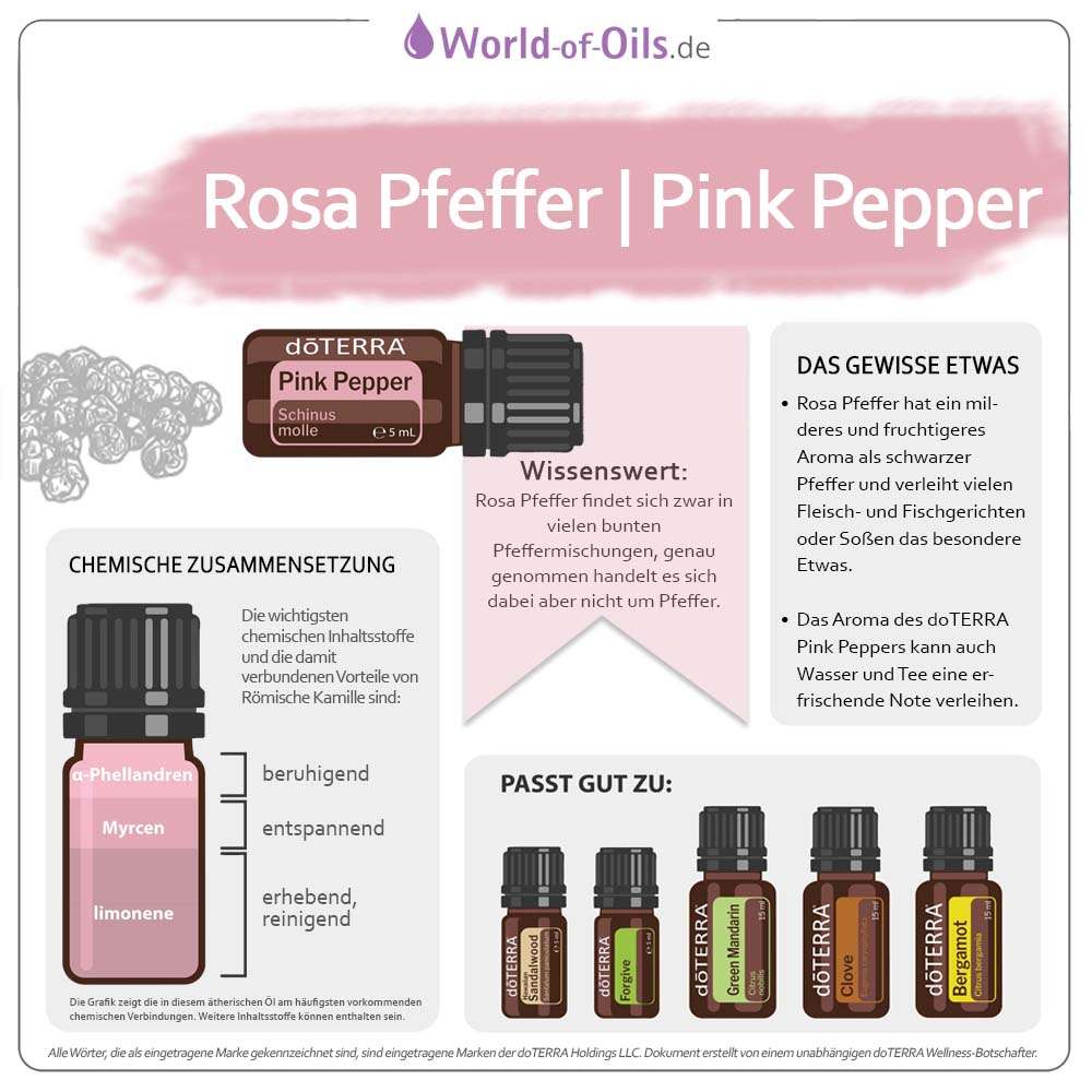 Rosa Pfeffer (Pink Pepper) 5ml von doTERRA